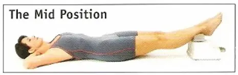 Chimaskine position 1